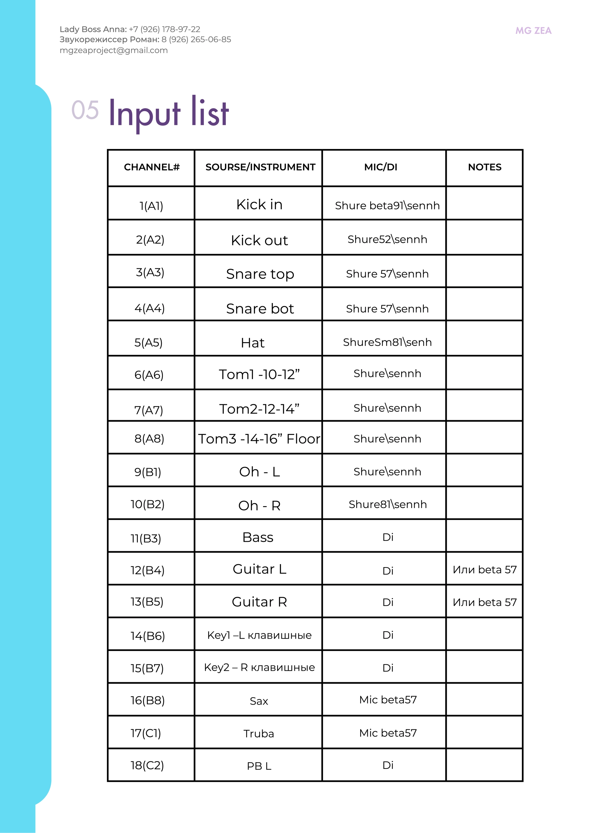 Бытовой райдер 6