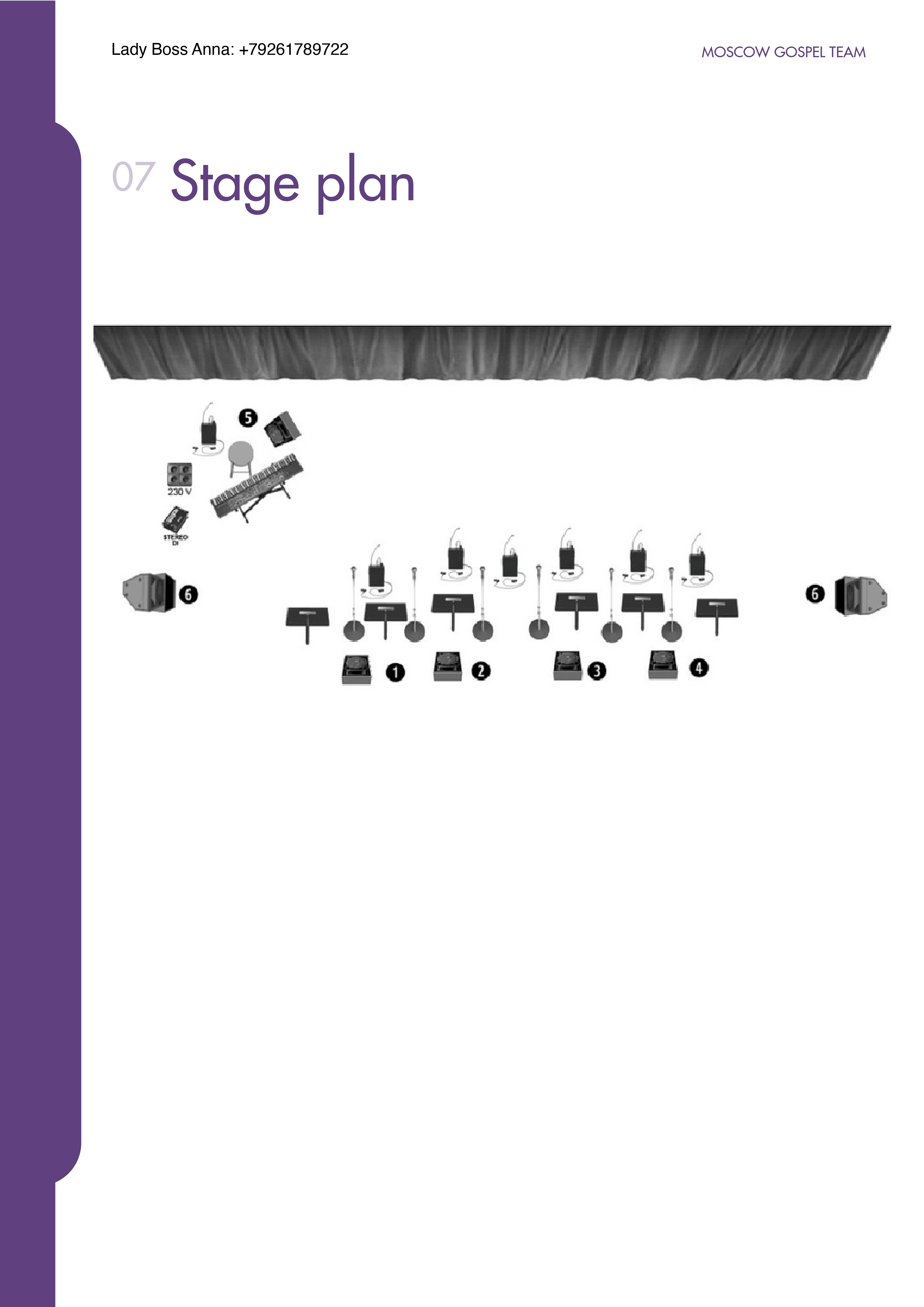 Бытовой райдер 7