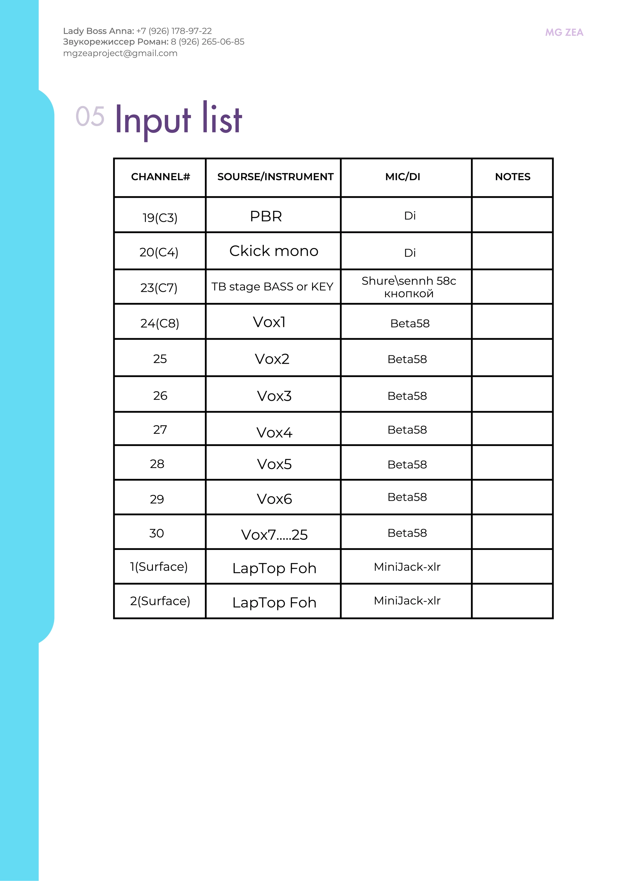 Бытовой райдер 7