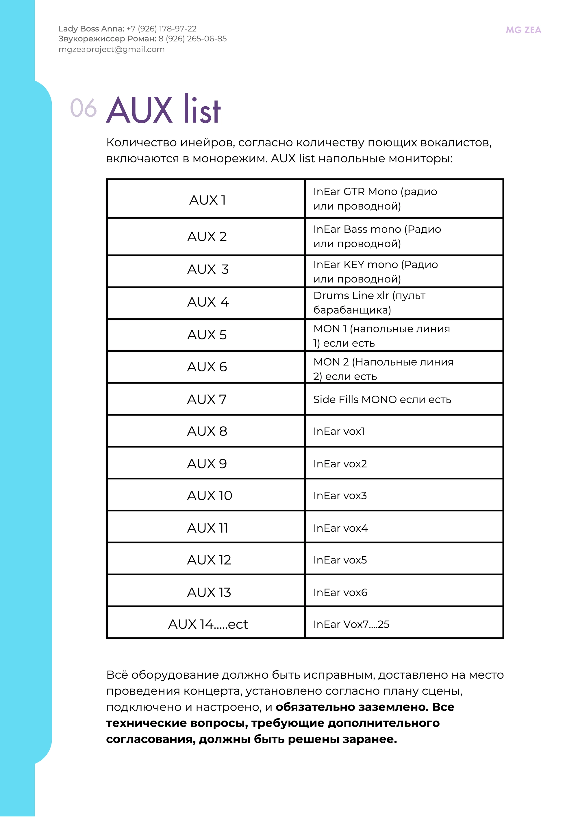 Бытовой райдер 8